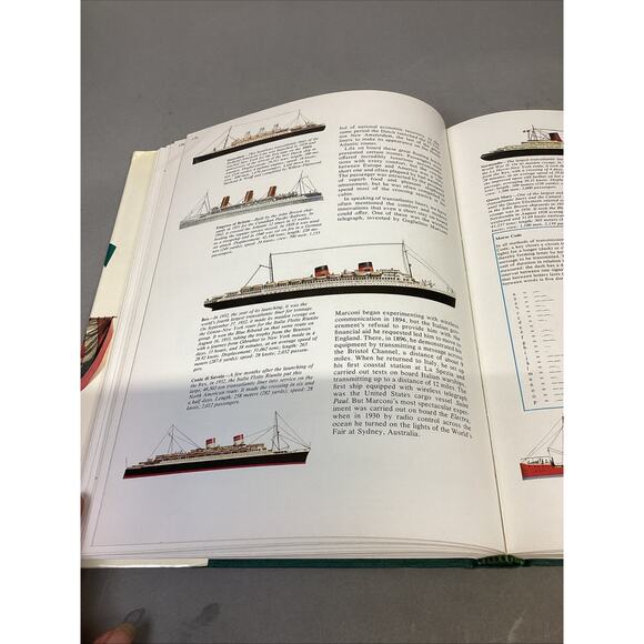 Ships by Enzo Angelucci and Attilio. Hardcover W/ Dust Jacket - 1977 - Picture 10 of 16